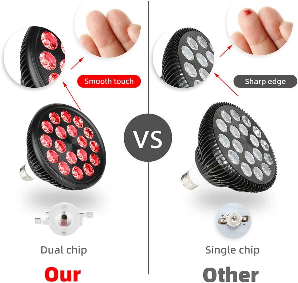 Red Therapy Light lamp 54 W 18 LED with Light Socket, Dual Chips Red 660 and Near Infrared 850nm Bulbs